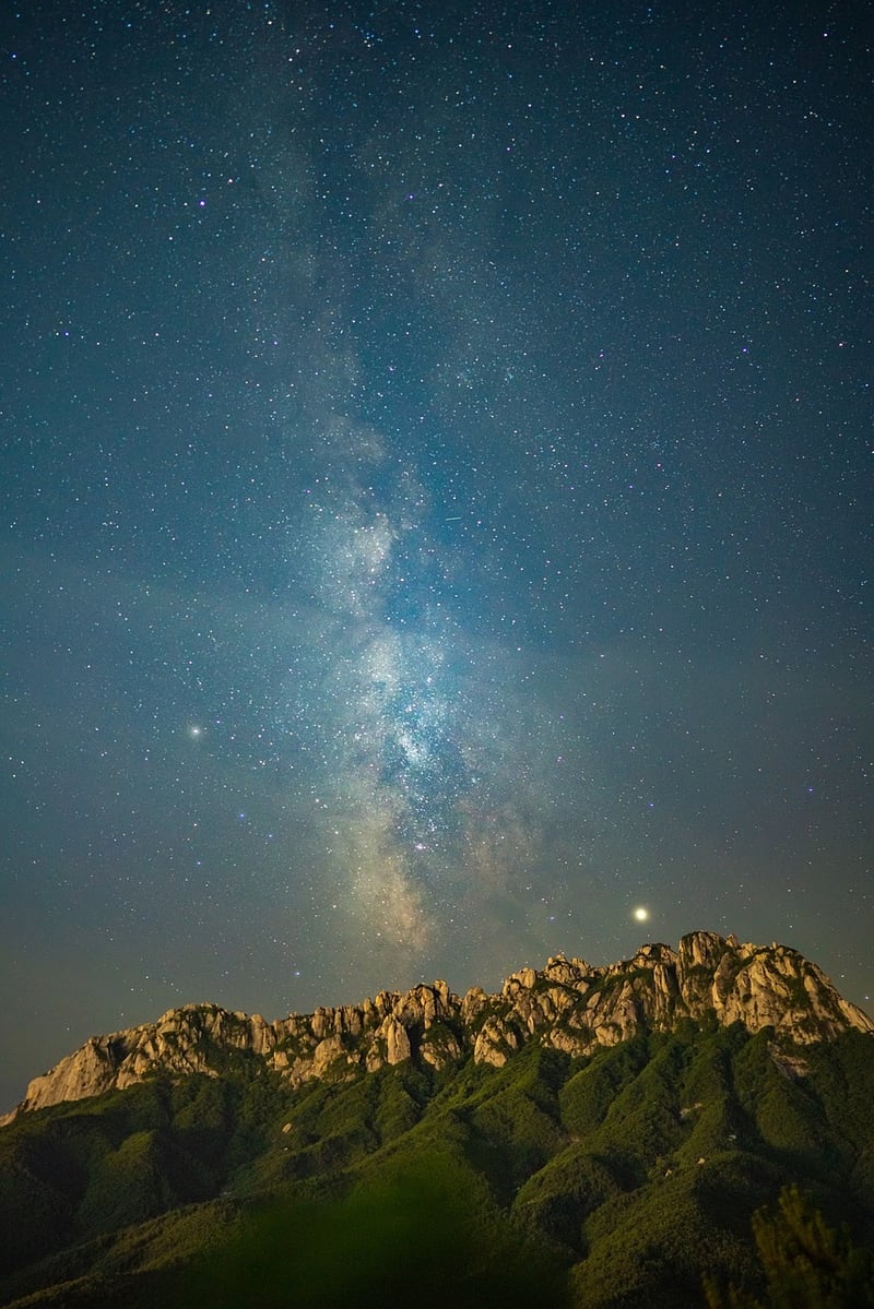 Milky Way Backdrops